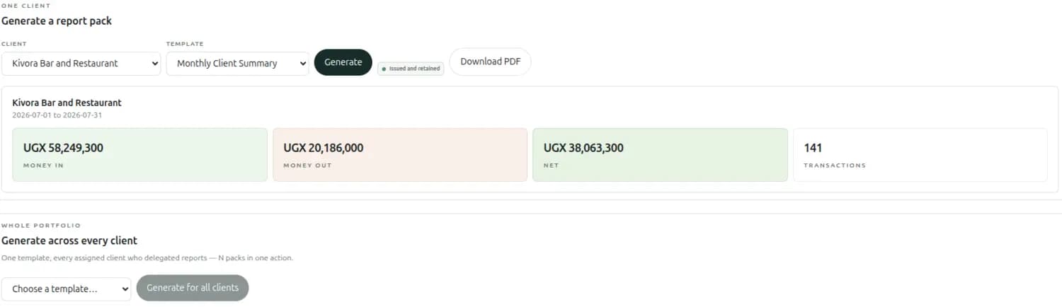 The report pack screen: a client and a template to generate for one client, showing money in, money out, net and transaction count for the period, and below it an option to generate the same template across every assigned client.