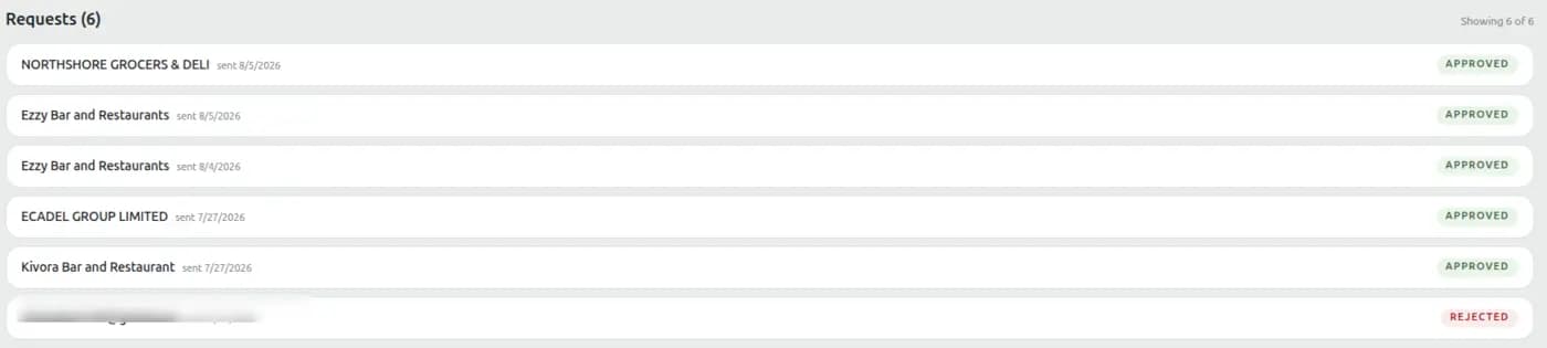 A list of six client access requests, each with the date it was sent and its outcome: five approved and one rejected.